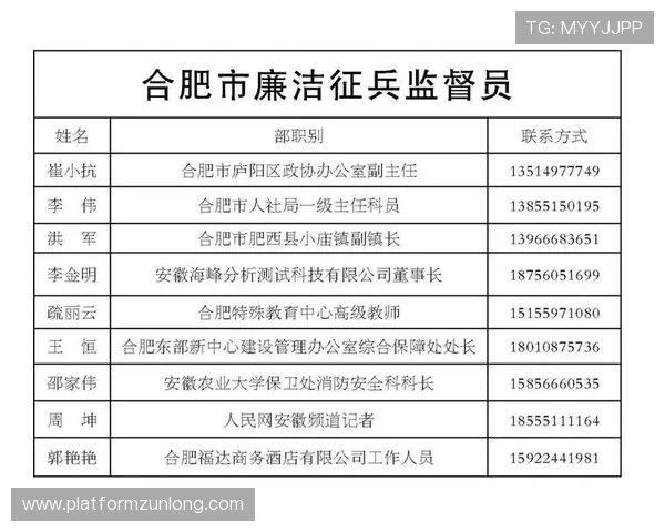 凯发配料全国各地分店电话一览表及联系方式介绍 凯发配料全国各地分店电话一览表及联系方式介绍