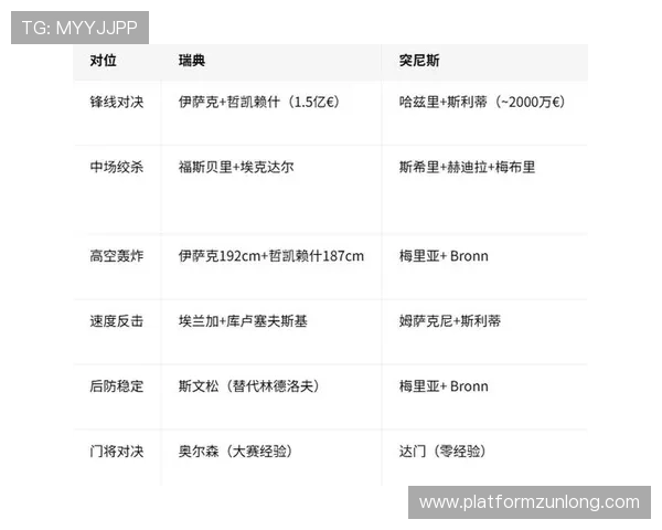 世界杯日本对阵瑞典小组赛实力分析与赛前预测全面解析